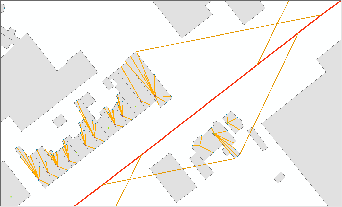 Clusters 2d